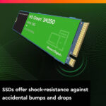 Disco SSD M.2 2280 WD_Green SN350 2TB QLC NAND NVMe PCIe Gen 3.0x4