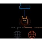 Router D-Link Eagle Pro AI G415 1GbE Wi-Fi 6 3G4G