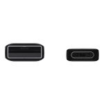 cabo-dados-samsung-usb-tipo-c-15m-preto-ep-dg930ibe (1)