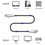 Cabo Ativo HDMI 2.0b Ewent EC1354 AOC Hybrid Fiber Optic 4K 15m Preto