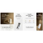 Desumidificador Xiaomi Smart Dehumidifier Lite 13L24h 3L 25m2 250W 38dB Branco (5)