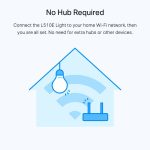 Lâmpada Inteligente TP-Link Smart Light Bulb Tapo L510E 2700K Wi-Fi