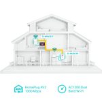 Powerline TP-Link TL-WPA7617 KIT AV1000 Gigabit Wi-Fi AC Pass Through
