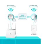 Powerline TP-Link TL-WPA7617 KIT AV1000 Gigabit Wi-Fi AC Pass Through
